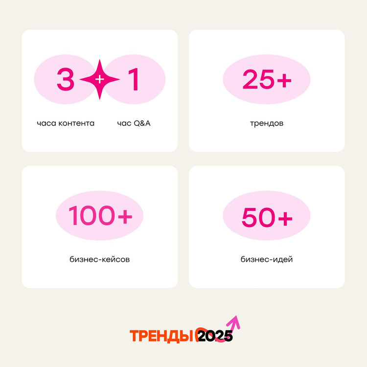 TRENDS 2026
